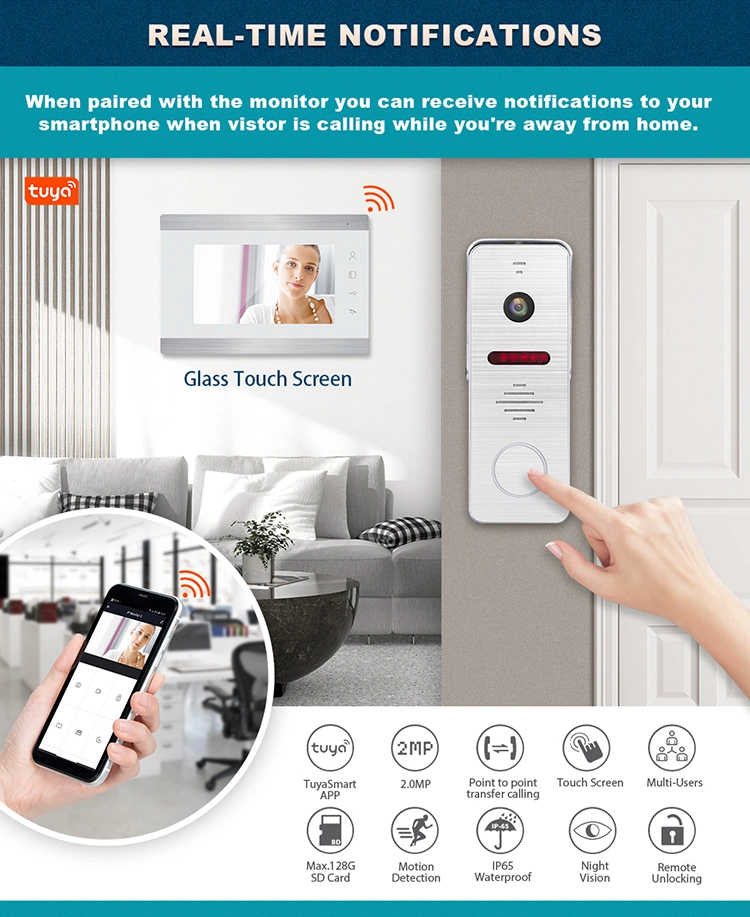 WiFi IP Video Door Phone Video Intercom Smart Phone APP Control